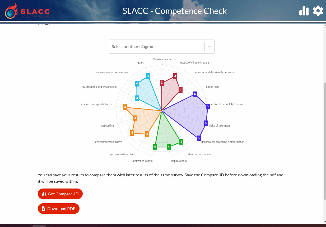 Comrad Questionnaire